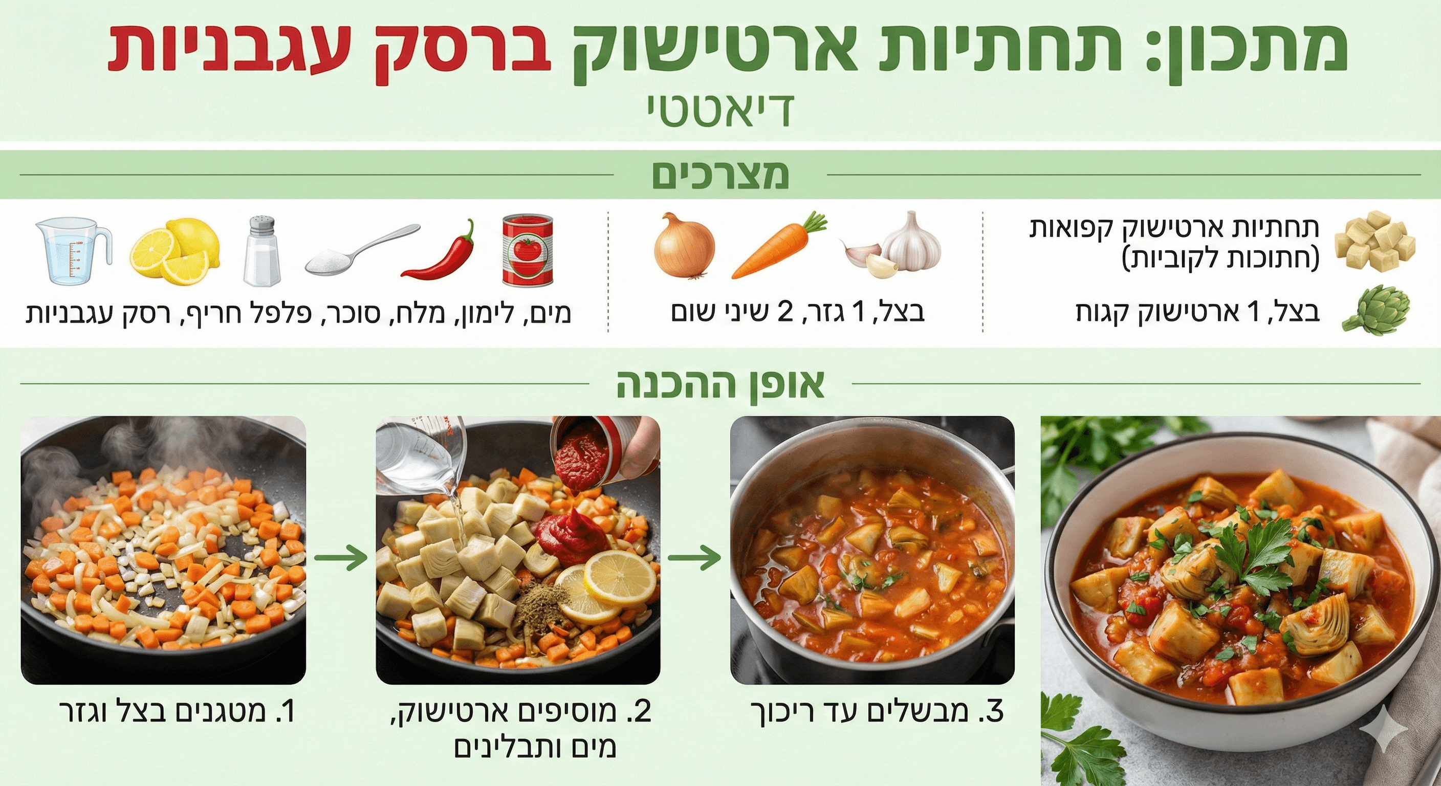 תחתיות ארטישוק ברסק עגבניות